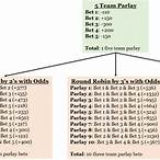 what is a round robin bet